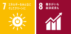 SDGsアイコン