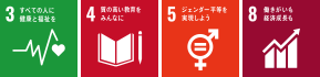 SDGsアイコン